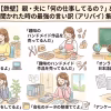 【時給アップ】チャットレディが一番稼げる時間帯は？昼間・深夜・休日の「客層の違い」を解説